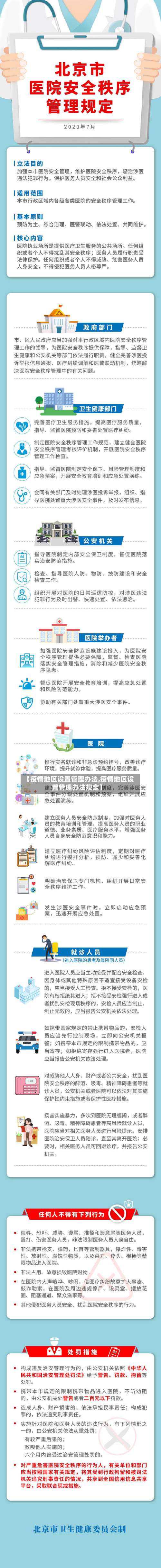 【疫情地区设置管理办法,疫情地区设置管理办法规定】-第2张图片