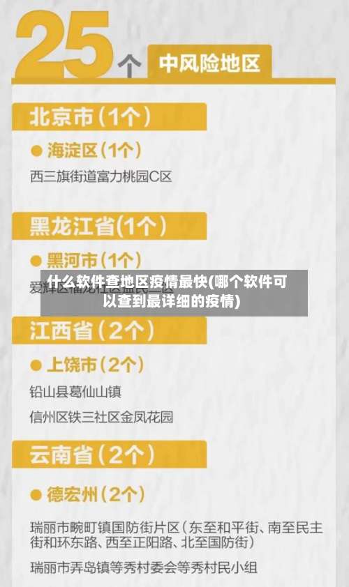 什么软件查地区疫情最快(哪个软件可以查到最详细的疫情)-第1张图片