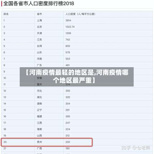 【河南疫情最轻的地区是,河南疫情哪个地区最严重】-第1张图片