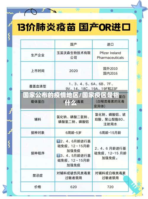 国家公布的疫情地区/国家疫区是指什么-第2张图片