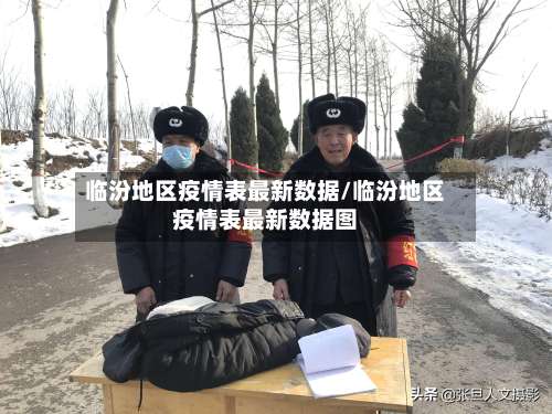 临汾地区疫情表最新数据/临汾地区疫情表最新数据图-第1张图片