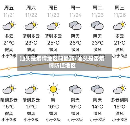 汕头是疫情地区吗最新/汕头是否疫情防控地区-第2张图片