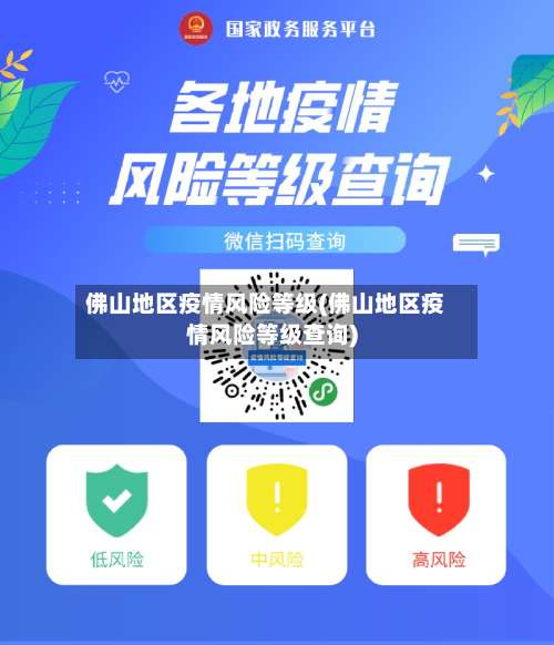 佛山地区疫情风险等级(佛山地区疫情风险等级查询)-第1张图片