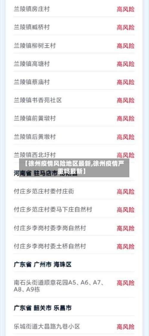 【徐州疫情风险地区最新,徐州疫情严重吗最新】-第1张图片