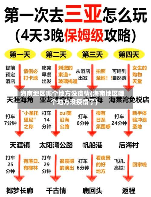海南地区哪个地方没疫情(海南地区哪个地方没疫情了)-第2张图片
