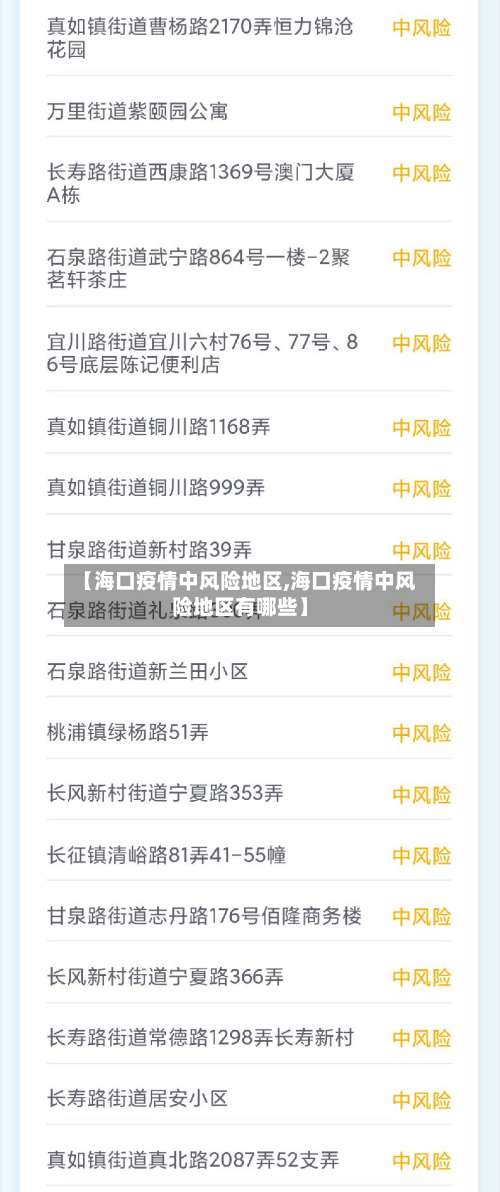 【海口疫情中风险地区,海口疫情中风险地区有哪些】-第1张图片