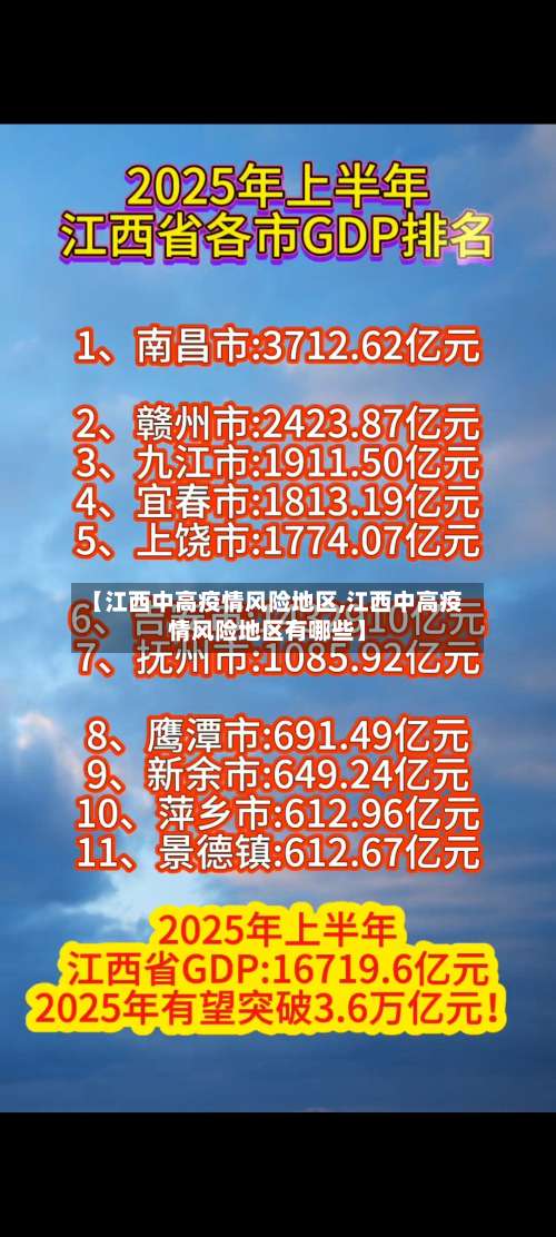【江西中高疫情风险地区,江西中高疫情风险地区有哪些】-第1张图片