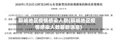 聊城地区疫情感染人数(聊城地区疫情感染人数最新消息)-第1张图片
