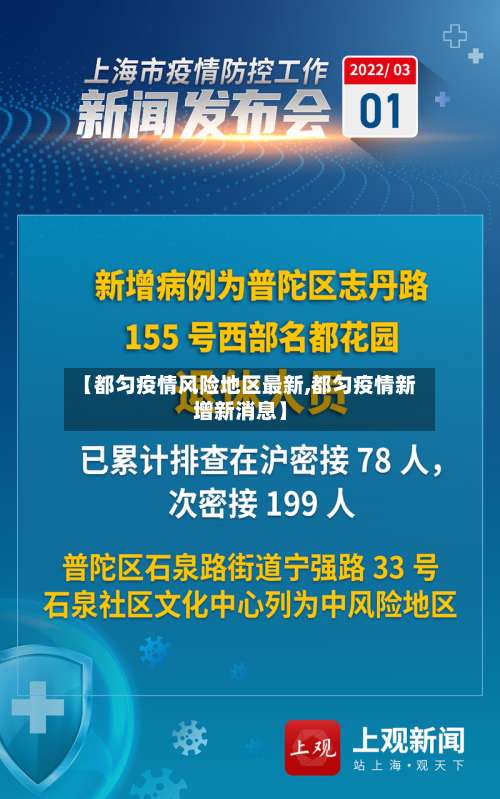 【都匀疫情风险地区最新,都匀疫情新增新消息】-第3张图片