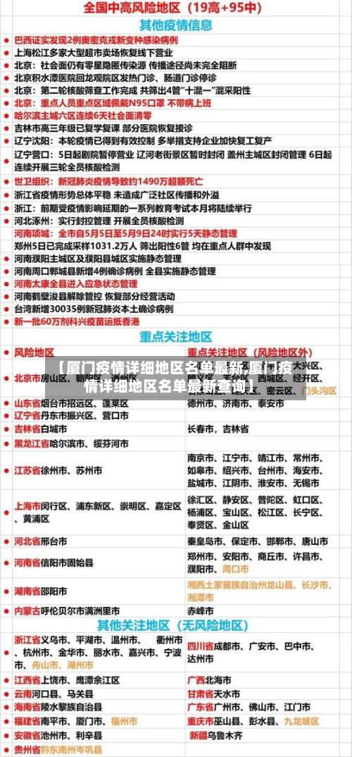 【厦门疫情详细地区名单最新,厦门疫情详细地区名单最新查询】-第1张图片