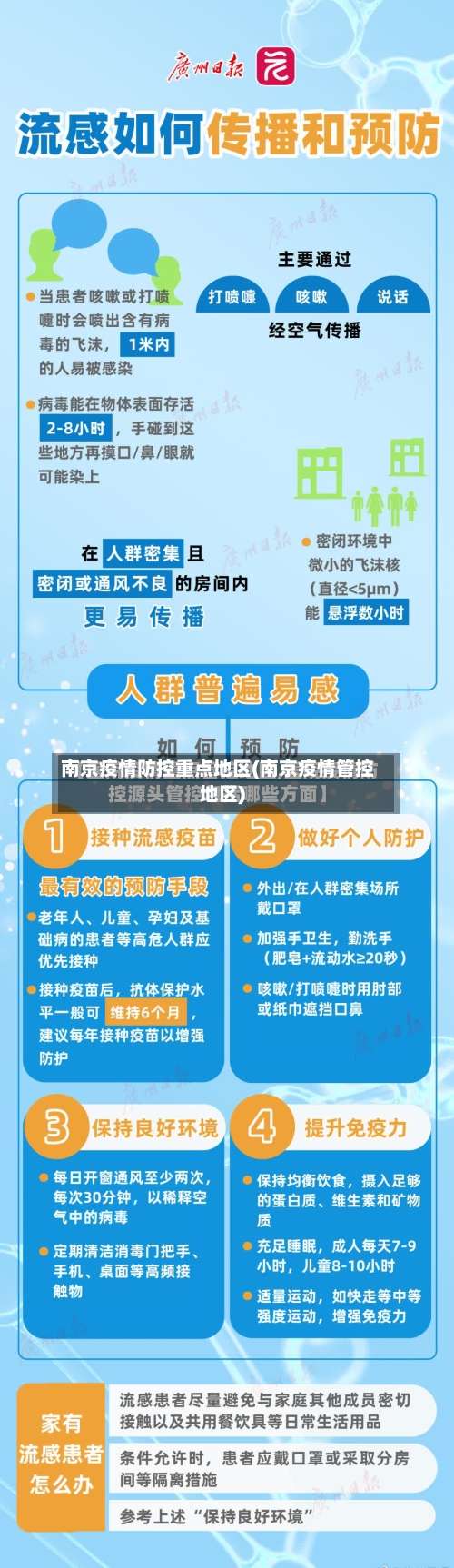 南京疫情防控重点地区(南京疫情管控地区)-第1张图片