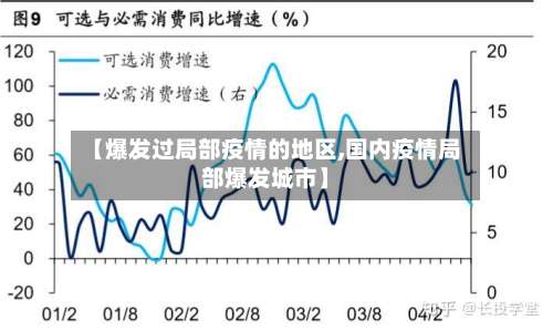 【爆发过局部疫情的地区,国内疫情局部爆发城市】-第3张图片
