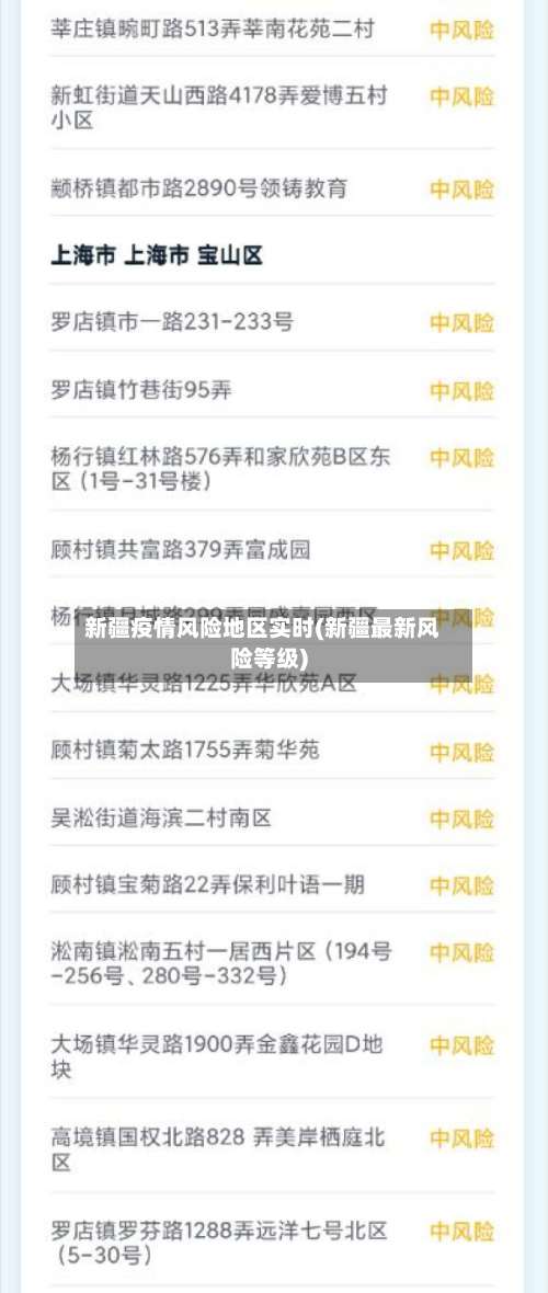 新疆疫情风险地区实时(新疆最新风险等级)-第2张图片