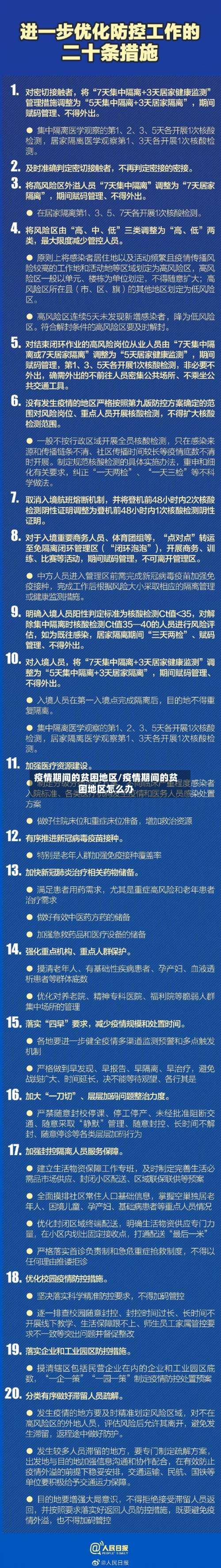 疫情期间的贫困地区/疫情期间的贫困地区怎么办-第1张图片