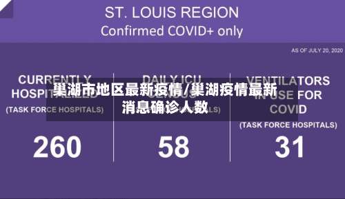 巢湖市地区最新疫情/巢湖疫情最新消息确诊人数-第1张图片