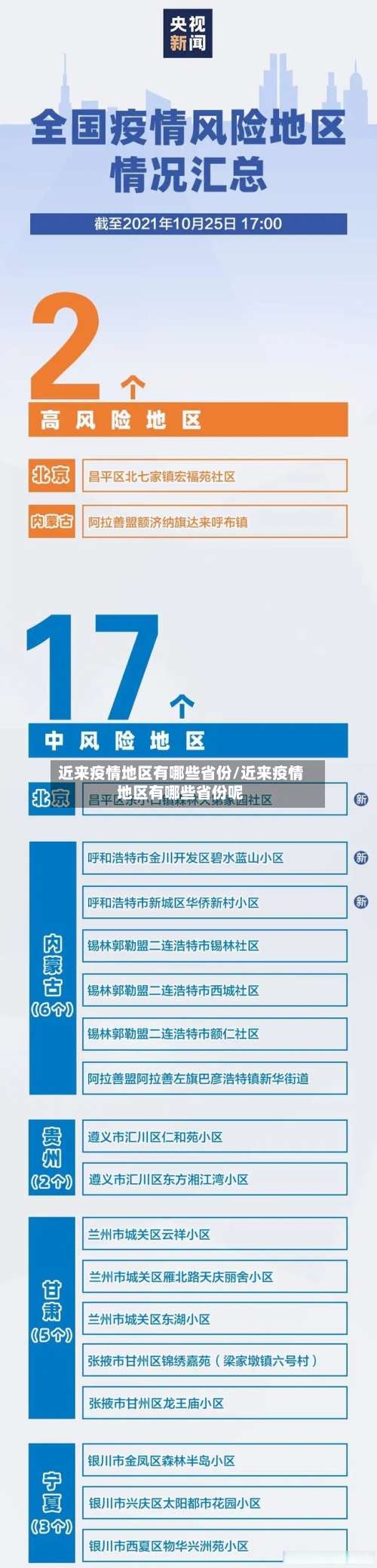 近来疫情地区有哪些省份/近来疫情地区有哪些省份呢-第1张图片