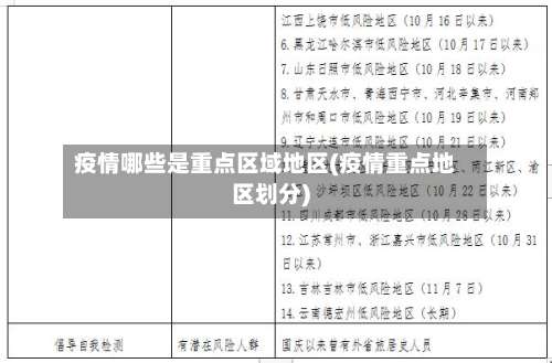 疫情哪些是重点区域地区(疫情重点地区划分)-第1张图片