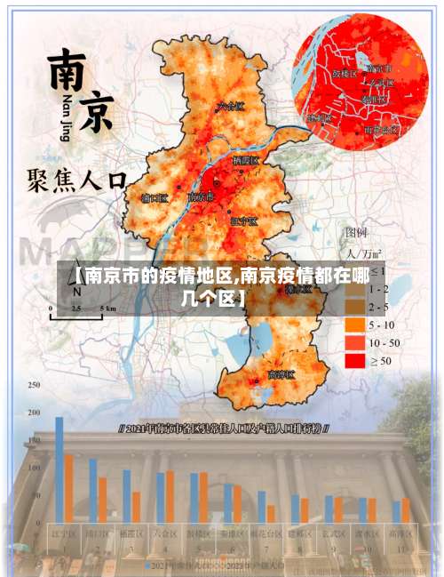 【南京市的疫情地区,南京疫情都在哪几个区】-第2张图片