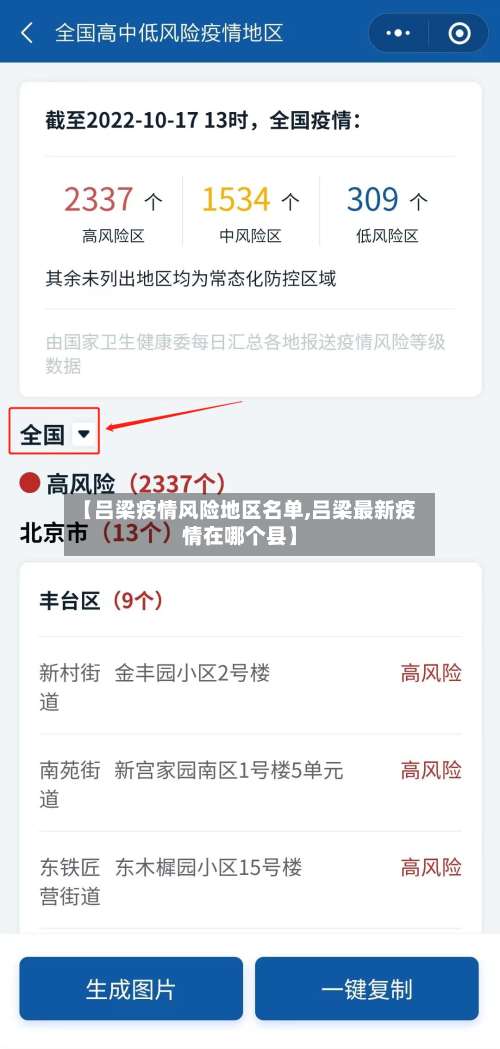 【吕梁疫情风险地区名单,吕梁最新疫情在哪个县】-第1张图片