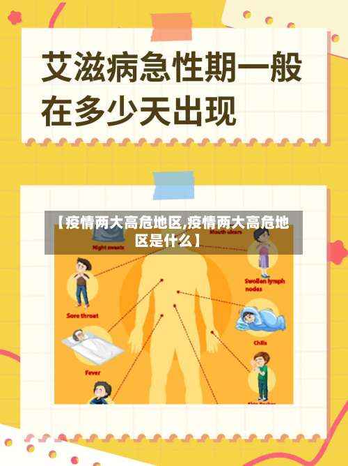 【疫情两大高危地区,疫情两大高危地区是什么】-第1张图片