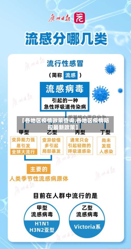 【各地区疫情政策查询,各地区疫情防控最新政策】-第2张图片