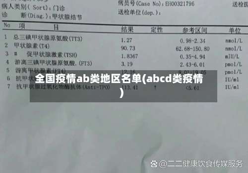 全国疫情ab类地区名单(abcd类疫情)-第2张图片