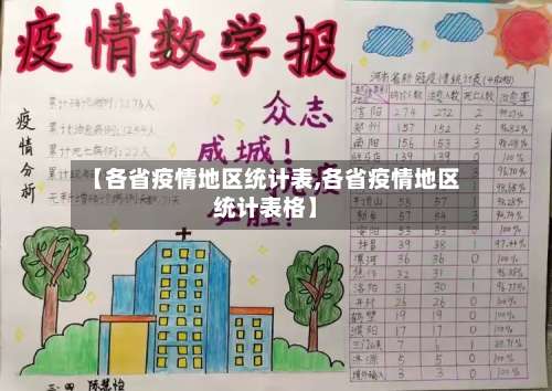 【各省疫情地区统计表,各省疫情地区统计表格】-第1张图片