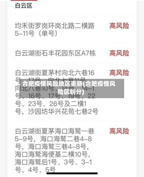 合肥疫情风险地区更新(合肥疫情风险区划分)-第3张图片