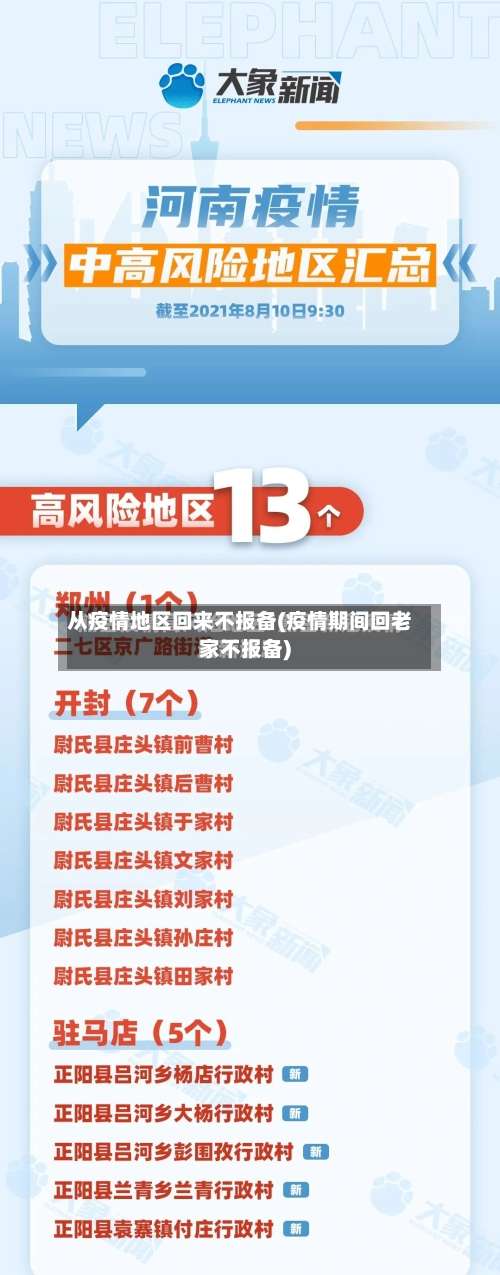 从疫情地区回来不报备(疫情期间回老家不报备)-第1张图片