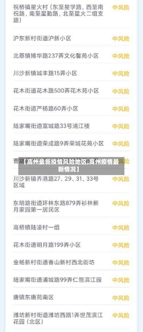 【高州最新疫情风险地区,高州疫情最新情况】-第1张图片