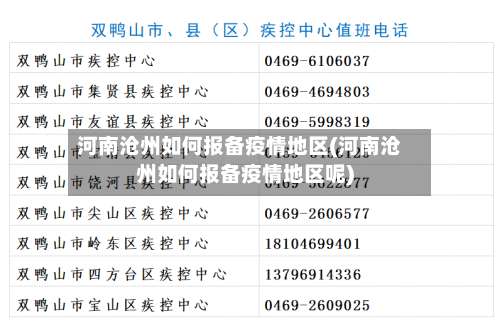 河南沧州如何报备疫情地区(河南沧州如何报备疫情地区呢)-第1张图片