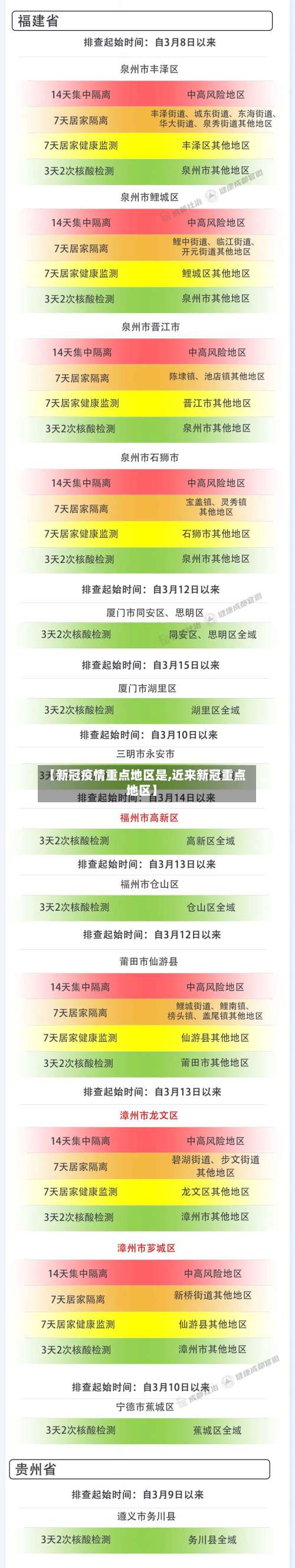 【新冠疫情重点地区是,近来新冠重点地区】-第1张图片