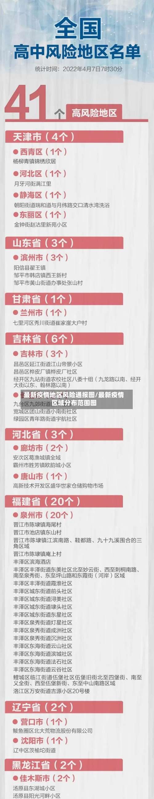最新疫情地区风险通报图/最新疫情区域分布范围图-第1张图片