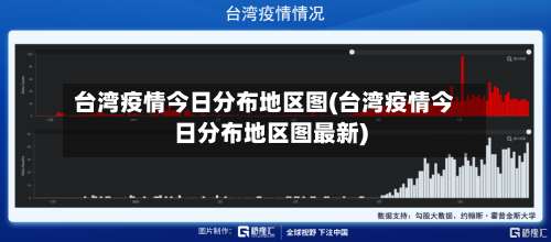 台湾疫情今日分布地区图(台湾疫情今日分布地区图最新)-第1张图片