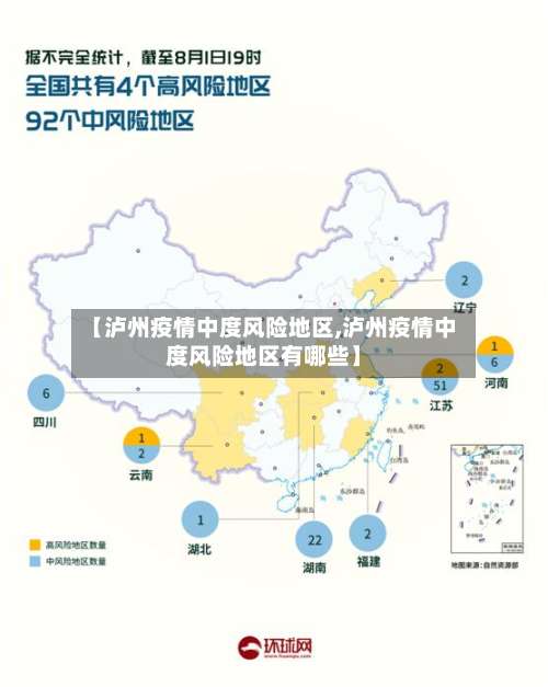 【泸州疫情中度风险地区,泸州疫情中度风险地区有哪些】-第1张图片