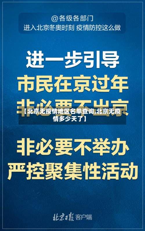 【北京无疫情地区名单查询,北京无疫情多少天了】-第2张图片
