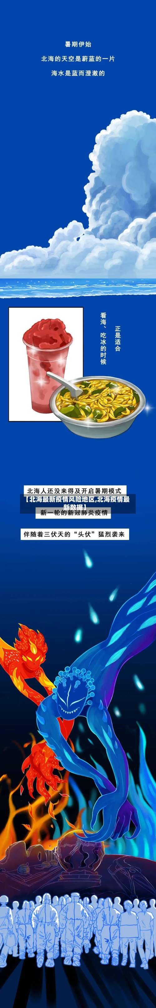 【北海最新疫情风险地区,北海疫情最新数据】-第1张图片
